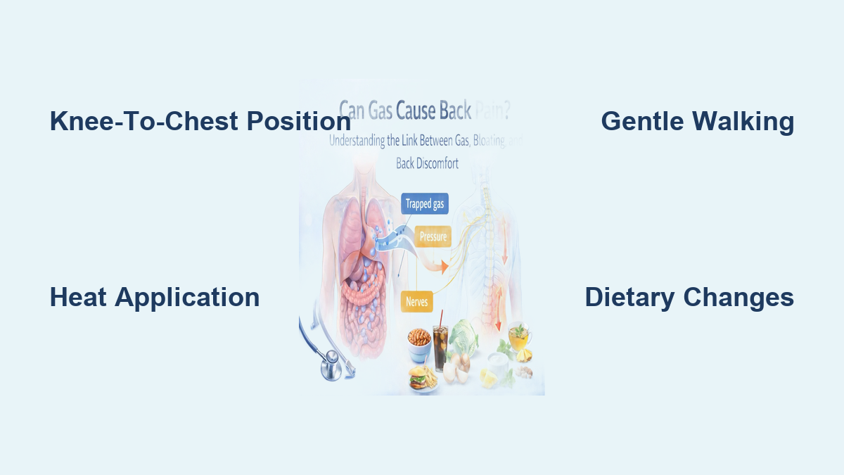How to Relieve Lower Back Gas Pain